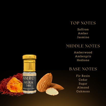 AMRO Signature Collection – 5 Premium Attars