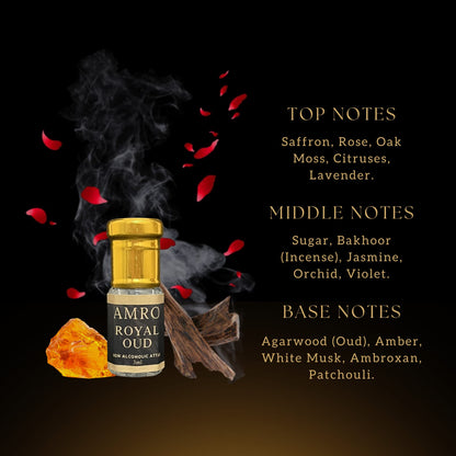 AMRO Arabian Oud Collection – 5 Premium Oud Attars